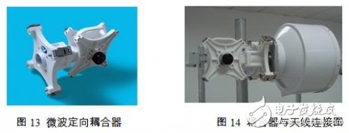 面向點對點無線通信系統(tǒng)的微波毫米波無源天線及器件 
