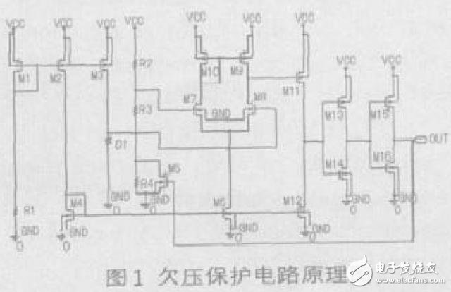 一款CMOS欠壓保護電路的設計