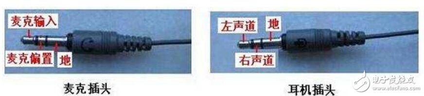 自制USB聲卡調試心得