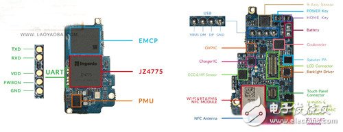 圈地可穿戴 君正可穿戴開(kāi)發(fā)平臺(tái)牛頓（Newton）積極配合AndroidWear
