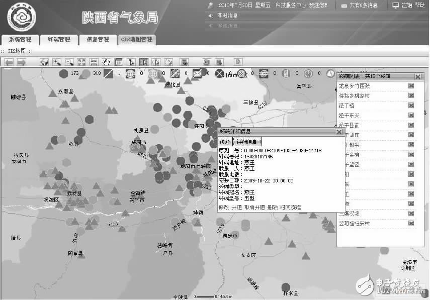 終端狀態查詢