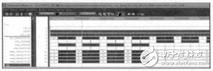 圖7 USB3.0HUB高速數據批量傳輸仿真（截圖）