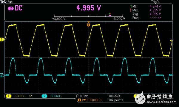 圖6： 使用DVM監測DC輸出電壓。AC輸入電壓波形用黃色顯示，電流波形用藍色顯示。