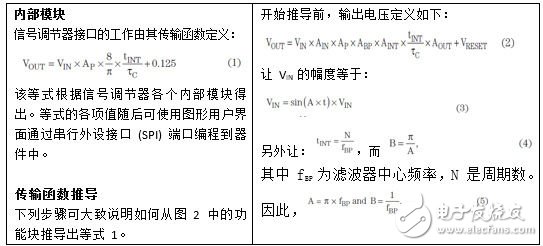 積分器工作從0到B執行N次。這將覆蓋輸入的正極。全波整流隨后可通過其它增益系數進行補償。替換VIN，從0到1/fBP積分。