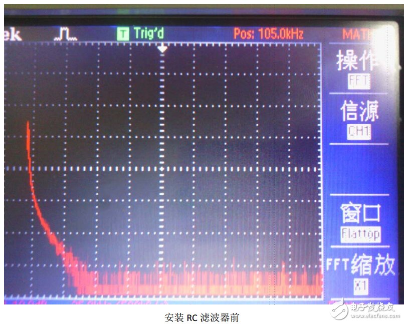 基于MSP430的控制電機并測速度系統設計與調試