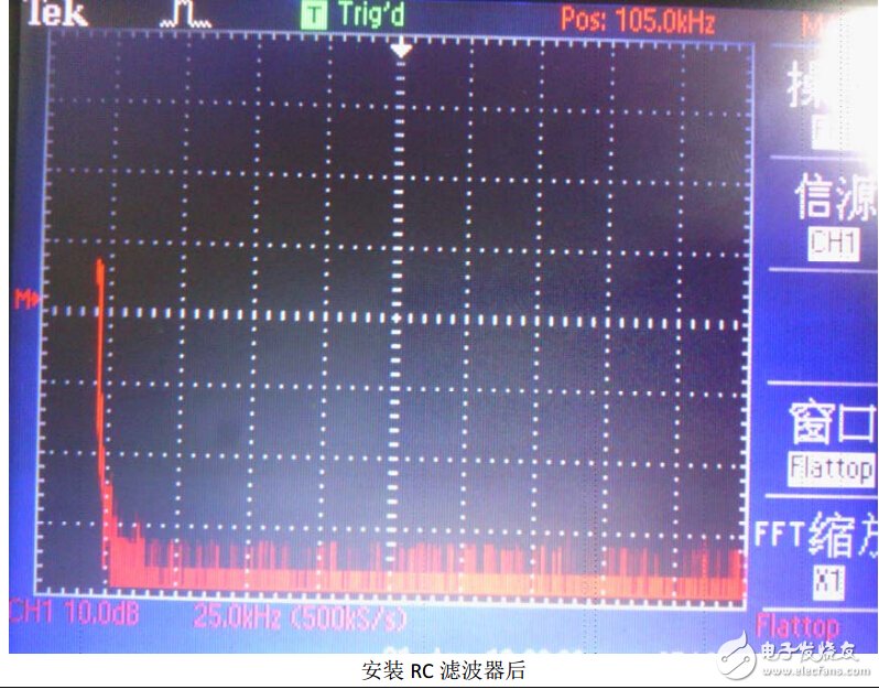 基于MSP430的控制電機并測速度系統設計與調試