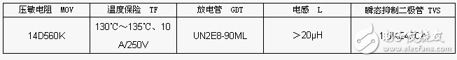 直流電源防雷電子電路設計圖