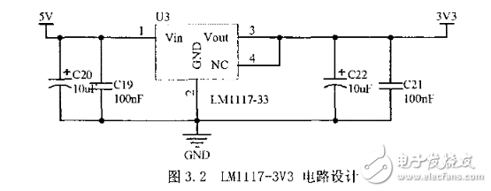 物聯(lián)網(wǎng)智能網(wǎng)關(guān)設(shè)電源電路設(shè)計(jì)