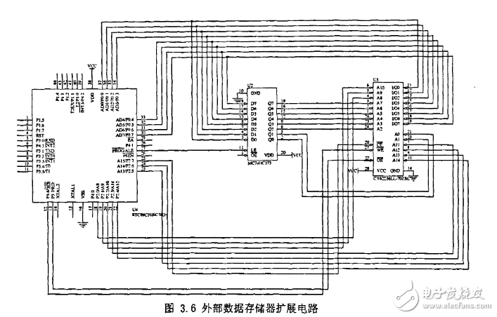 擴(kuò)展存儲(chǔ)器電路圖設(shè)計(jì)