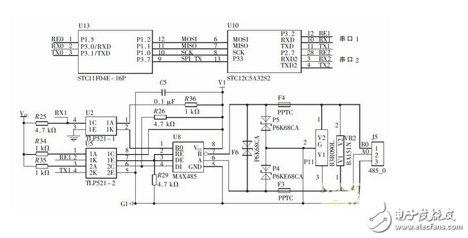 智能家居網關模塊電路設計集錦