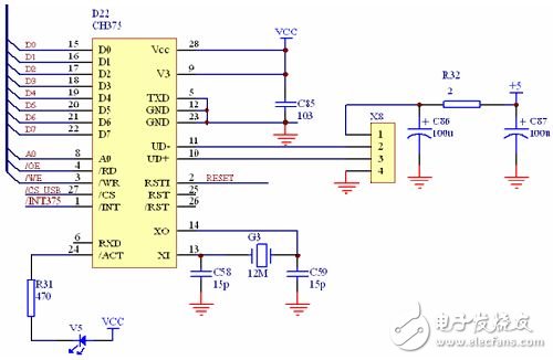 嵌入式系統中的USB總線接口電路圖