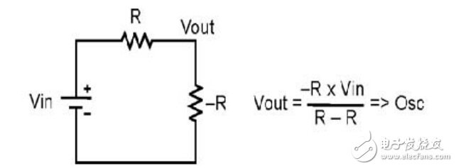 開(kāi)關(guān)電源電路開(kāi)發(fā)設(shè)計(jì)秘籍大全