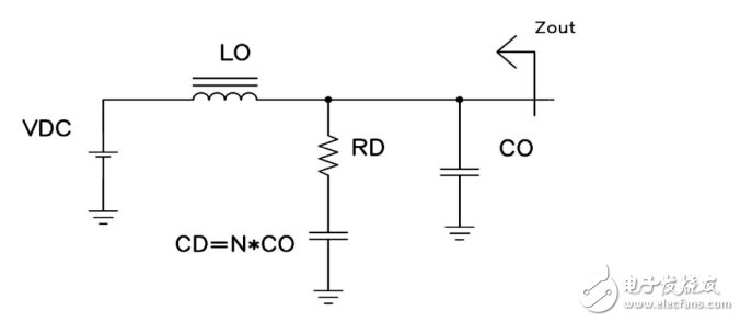 開(kāi)關(guān)電源電路開(kāi)發(fā)設(shè)計(jì)秘籍大全