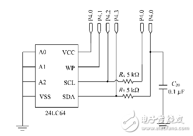 采用MSP430單片機的可穿戴式血糖儀電路設計