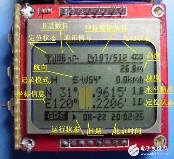 精準(zhǔn)定位！GPS定位及軌跡記錄器DIY教程