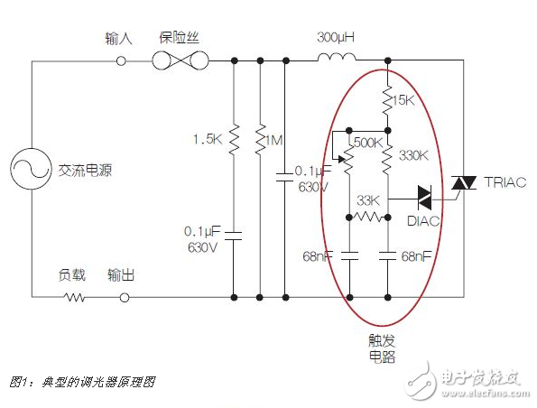 典型的LED可調光電路設計圖
