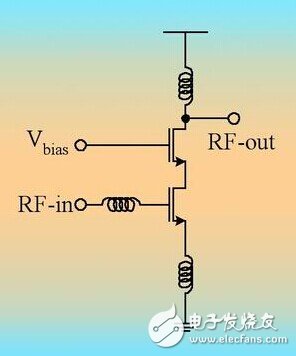 CMOS低中頻藍(lán)牙射頻收發(fā)器電路模塊設(shè)計