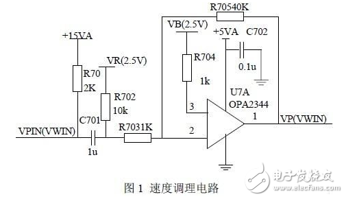 基于DSP嵌入式技術(shù)的智能剎車(chē)控制系統(tǒng)電路設(shè)計(jì)