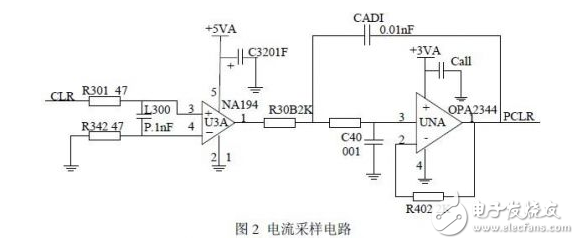 基于DSP嵌入式技術(shù)的智能剎車(chē)控制系統(tǒng)電路設(shè)計(jì)