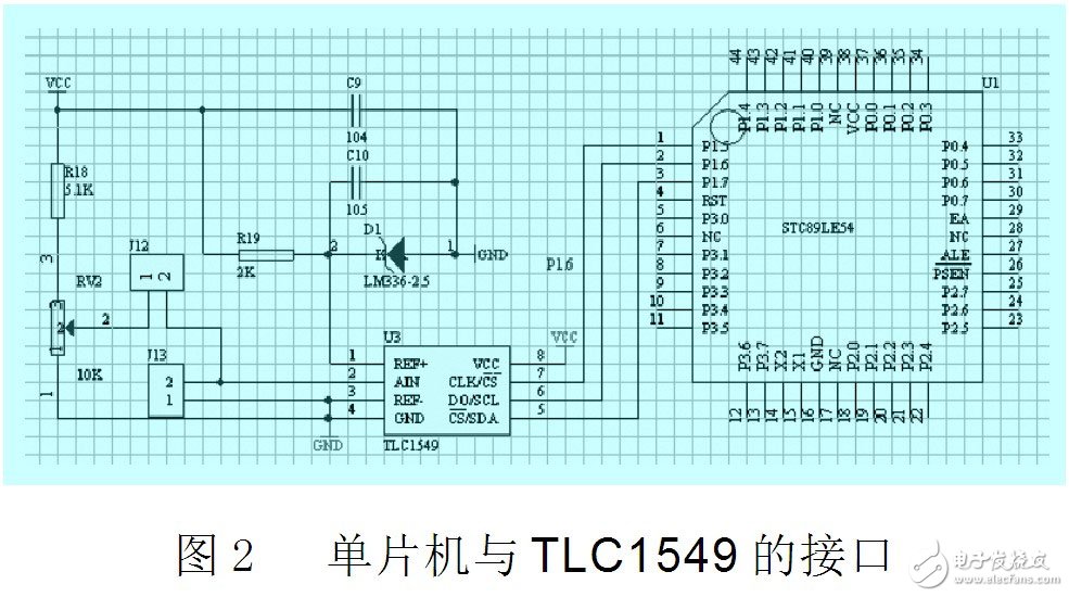 電路圖天天讀（22）：智能水文監控系統模塊電路