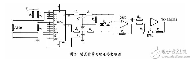 變壓器溫度智能監(jiān)控儀電路設計