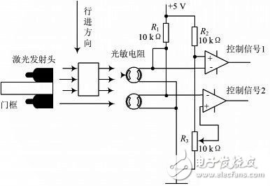 基于單片機的智能報警系統電路設計