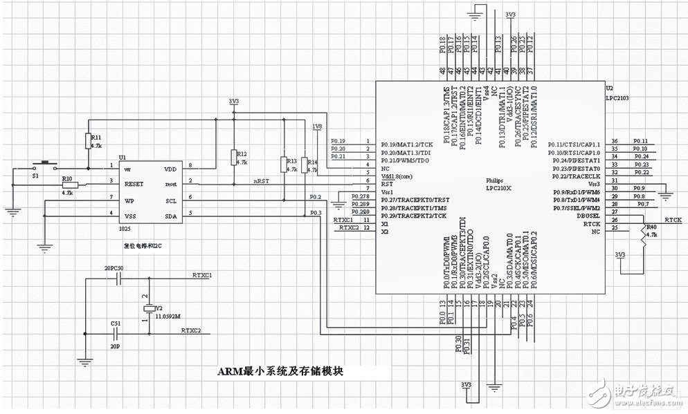 基于ARM7的智能拆焊、回流焊臺控制系統(tǒng)電路模塊設(shè)計(jì)