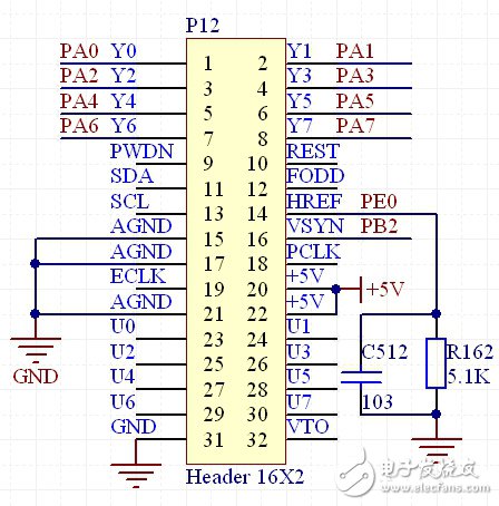 基于Internet的智能視頻遠程監(jiān)控系統(tǒng)電路模塊設(shè)計