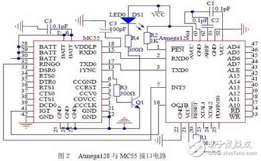 采用單片機(jī)和GPRS的監(jiān)測(cè)系統(tǒng)電路設(shè)計(jì)