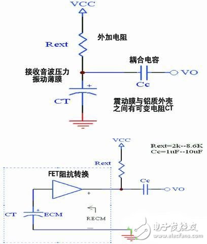 無線型睡眠呼吸暫停癥監(jiān)視系統(tǒng)電路設計