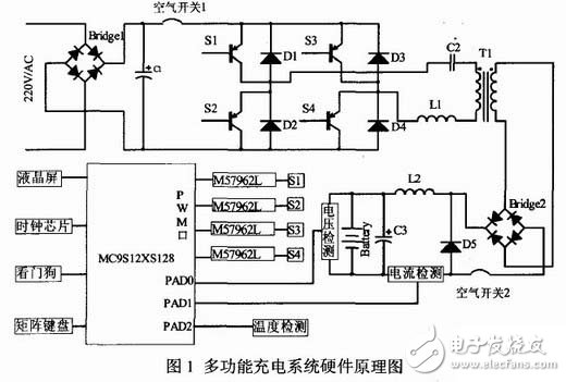 基于單片機的電動汽車多功能充電系統電路設計