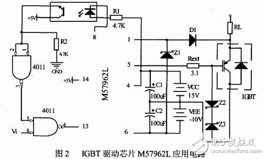基于單片機的電動汽車多功能充電系統電路設計