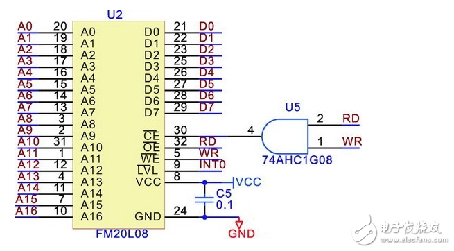 嵌入式基于FRAM的海水深度記錄儀電路設計