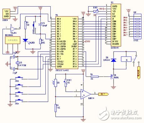 基于STC12C5A60S2單片機的智能化多功能電風扇電路設計