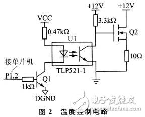 基于LabVIEW的無線溫度測(cè)控電路設(shè)計(jì)