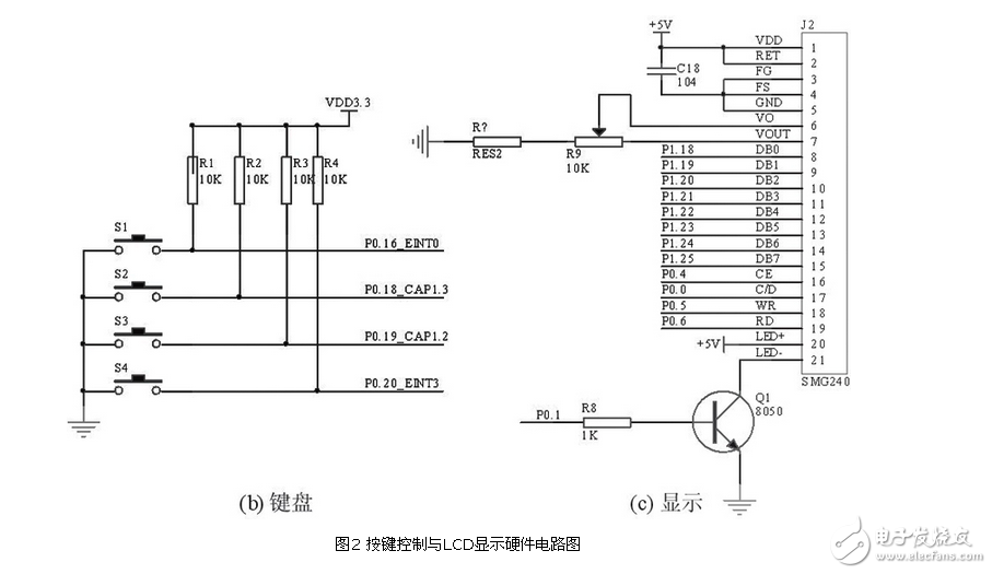 智能安防控制系統(tǒng)電路圖--解密安防設計（1）