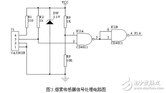 智能安防控制系統(tǒng)電路圖--解密安防設計（1）