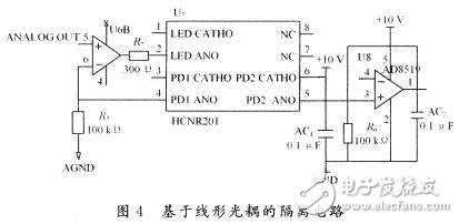 基于DSP仿人機器人關節控制器電路設計