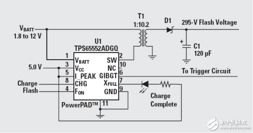 采用TPS65552A的驅(qū)動便攜式相機(jī)閃光燈電路設(shè)計(jì)
