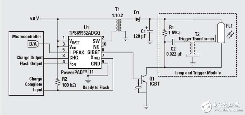 采用TPS65552A的驅(qū)動便攜式相機(jī)閃光燈電路設(shè)計(jì)