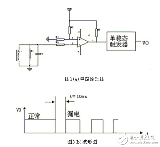 基于DS1820水溫測試測量電路設計