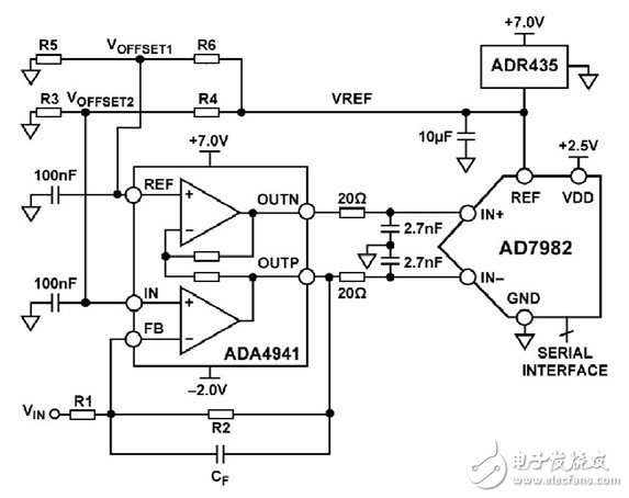 AD7982差分轉換單端信號電路設計