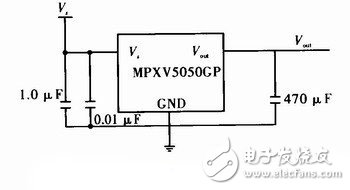 一種生理監(jiān)測的藍牙智能服飾系統(tǒng)電路設計