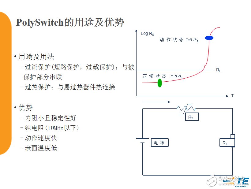 跟上設計節奏！揭秘快速原型設計