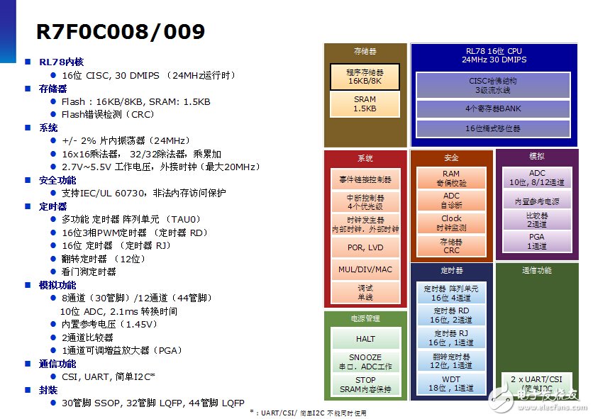 跟上設(shè)計(jì)節(jié)奏！揭秘快速原型設(shè)計(jì)