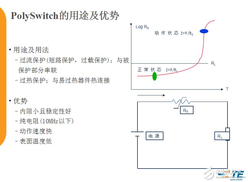 電路保護“花開正繁” TE爭當最美“綠葉”