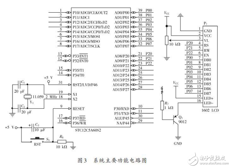 透射式能見度測量裝置系統電路設計 —電路圖天天讀（60）