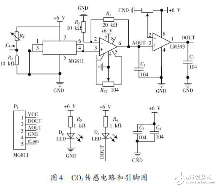 透射式能見度測量裝置系統電路設計 —電路圖天天讀（60）