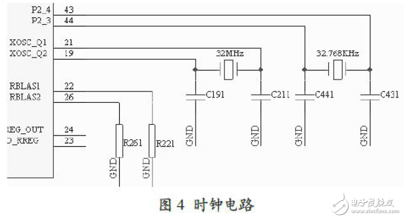 基于CC2430的ZigBee無線傳感系統電路設計