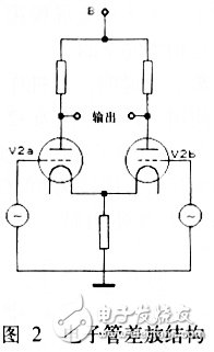 藍牙耳機及其放大電路實用設計匯總